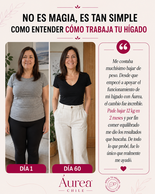 Aurea Nativa - Tu aliado Para Adelgazar, Recupera tu figura y Equilibro Hormonal.